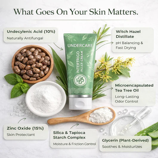 undercareskin