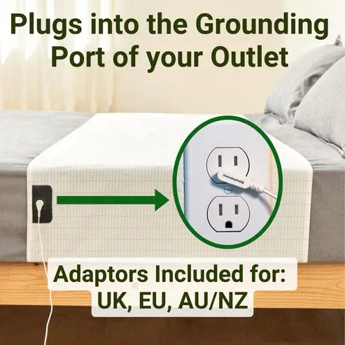 GroundingWell