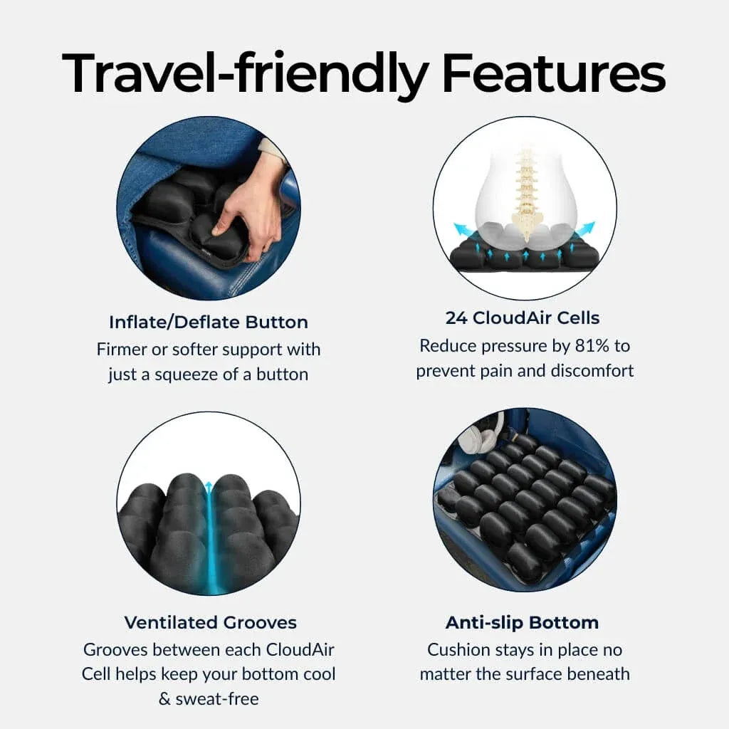 sondurtravel