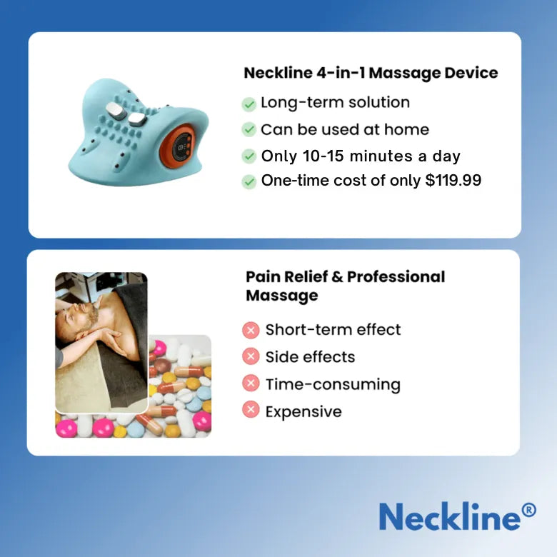neckline