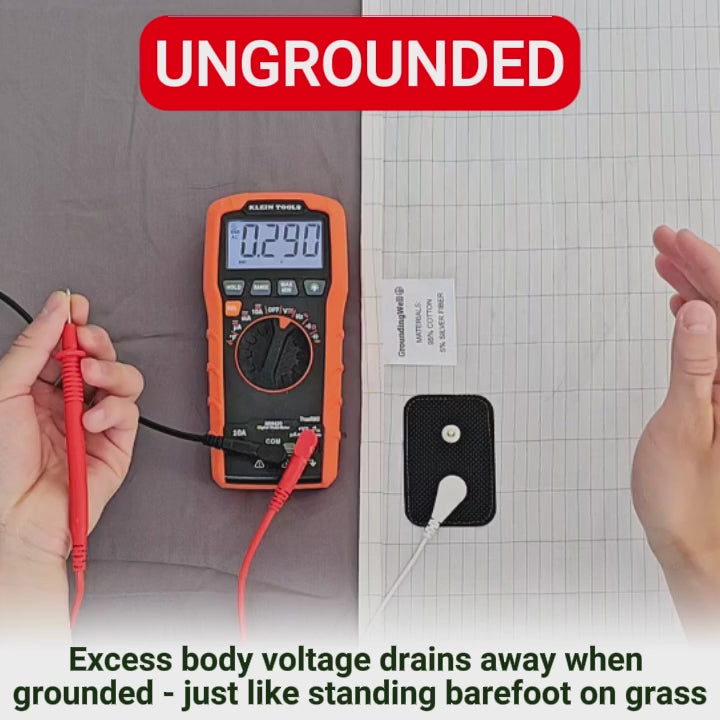 GroundingWell